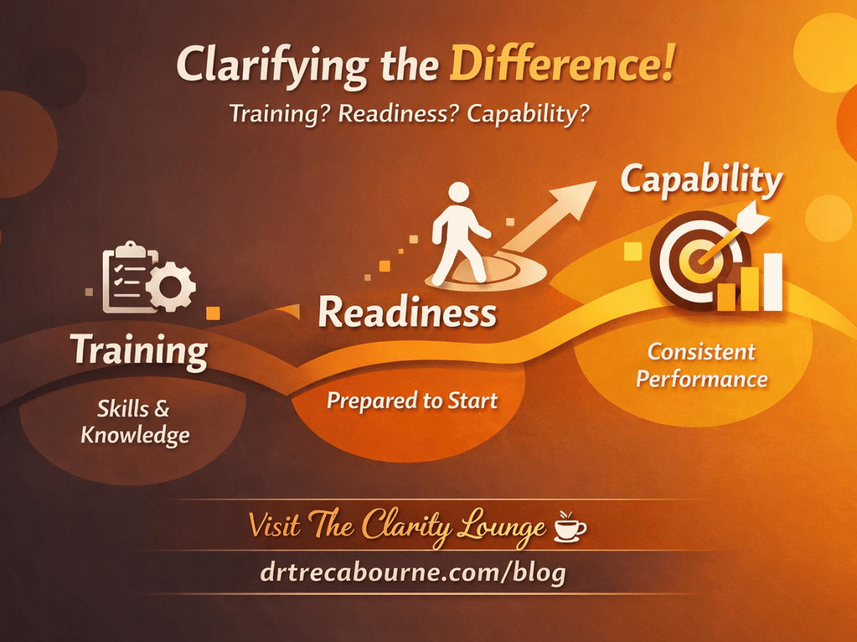 Training, Readiness, and Capability: A Performance-Critical Distinction